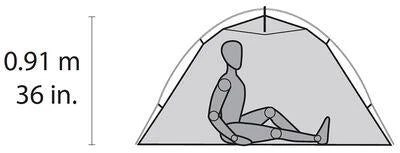 MSR Hubba NX Tent