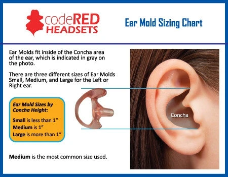 Code Red Headsets Semi-Custom Ear Molds - Molded Earpieces In Bulk Radio Earpieces