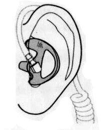 Code Red Headsets Semi-Custom Ear Molds - Molded Earpieces In Bulk Radio Earpieces
