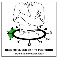 Western Holsters Galco 1880'S Strongside Holster