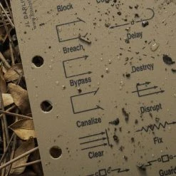 Rite In The Rain Binder Kit Notebook & Covers