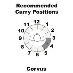 Galco Corvus Belt / IWB Holster (Carbon Fiber Finish)