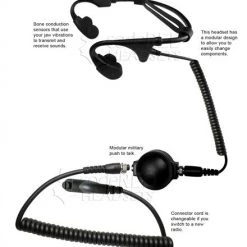 Tactical Headsets Code Red Headsets Battle Zero-M7 Tactical Bone Conduction Headset For Motorola Radios