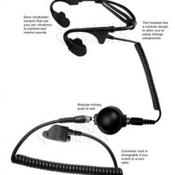 Code Red Headsets Battle Zero-MC3 Tactical Bone Conduction Headset For Harris/Macom Radios