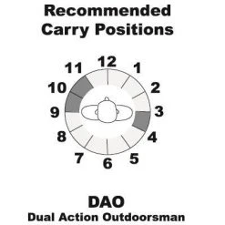 Galco DAO Strongside / Crossdraw Belt Holster Concealment Holsters