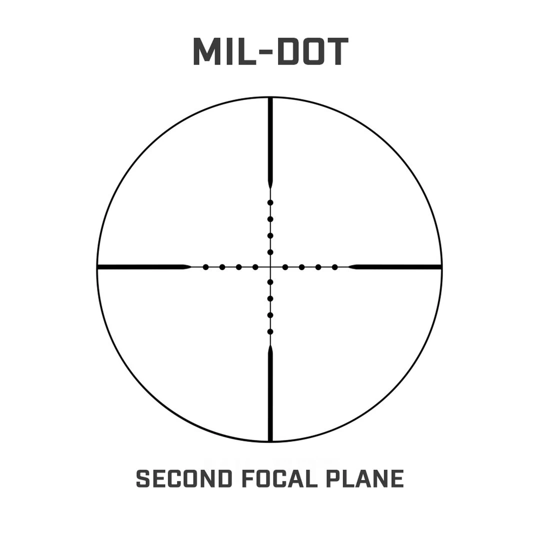 Bushnell Tac Optics LRS Riflescopes - 5-15x40
