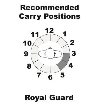 Inside The Waistband Holsters Galco Royal Guard 2.0 Inside The Pant Holster