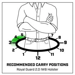 Inside The Waistband Holsters Galco Royal Guard 2.0 Inside The Pant Holster