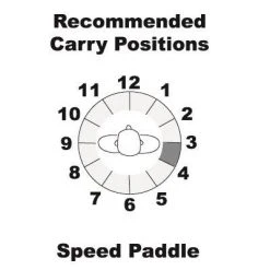 Galco Speed Paddle Holster Concealment Holsters