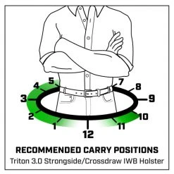 Inside The Waistband Holsters Galco Triton 3.0 Kydex Strongside / Crossdraw IWB Holster