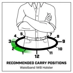 Inside The Waistband Holsters Galco Walkabout 2.0 Strongside / Crossdraw IWB Holster