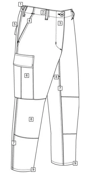 Camo Pants Tru-Spec BDU Camouflage Pants (50/50 Cordura Nylon Cotton Rip-Stop)
