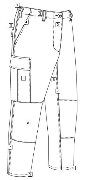 Tru-Spec Camouflage BDU Pants Camo Pants