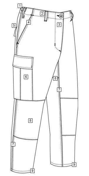 Tactical Pants/ BDU Pants Tru-Spec Generation I Police BDU Pants
