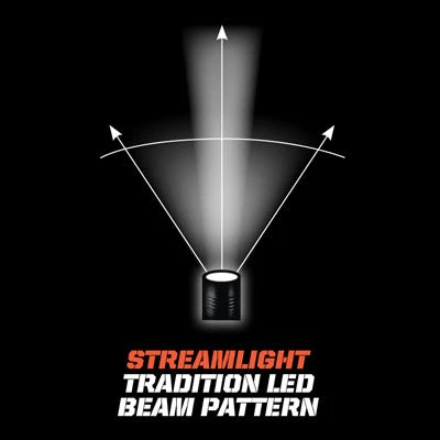 Flashlights Streamlight PolyStinger LED